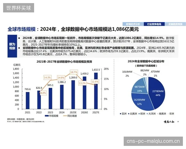 2026年行业共识：体育场馆的算力正在从云端数据中心加速下沉至边缘微模块，精密风量配给是第一道关